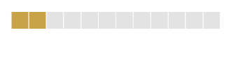 Gamme de pinceaux "Donatello"