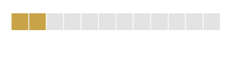 Gamme de pinceaux "Michelangelo"