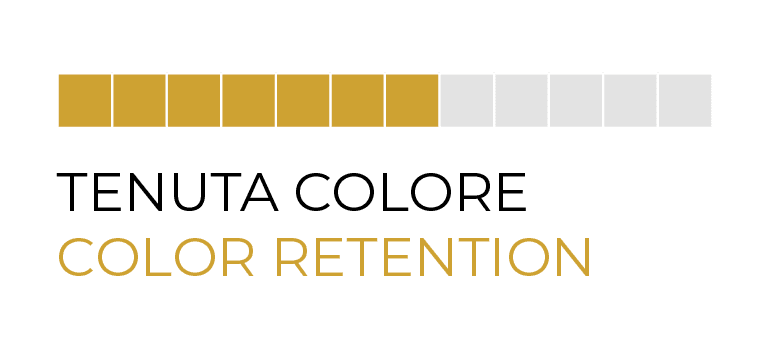 Pinceles “Canova”