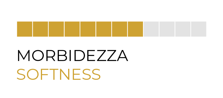 Pinceles “Canova”