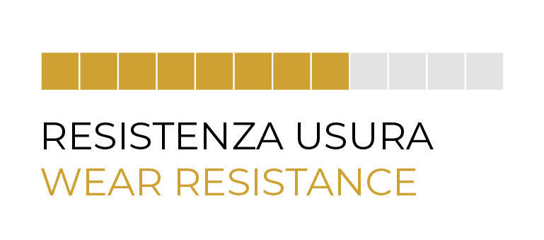 Pinceles “Canova”