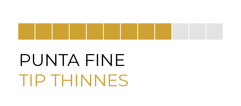 Pinceles “Canova”